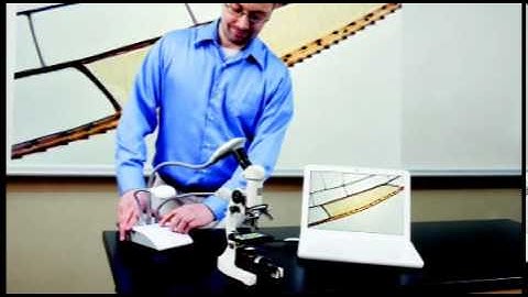 The Document Camera - MimioView, Backbone Communications