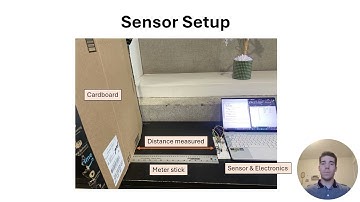 Ultrasonic Sensor Calibration Lab ME3902