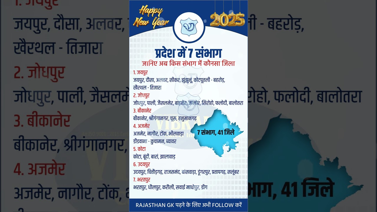 राजस्थान में संभाग बदलाव | Vibrant SSC Academy Sikar 