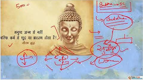 Day 45: 50 days Revision Plan With Previous Years Questions, History| UPSC/CSE/IAS