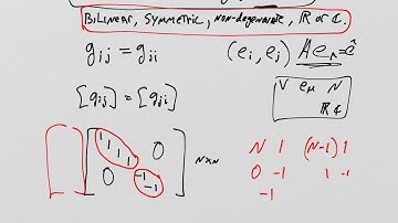 Lie Groups and Lie Algebras: Lesson 10: The Classical Groups part VIII