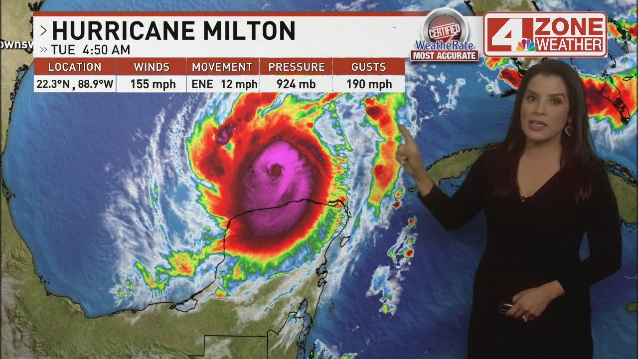Hurricane Milton: When will it hit Florida? Timeline, tracker, path and ...