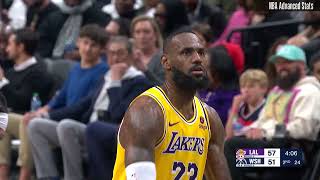 LeBron James 25 pts 7 reb 9 ast vs Washington Wizards | 2024-04-03