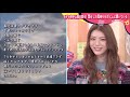 井手上漠ちゃん自作のポエム