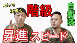 陸上自衛隊にみる「階級」昇進スピードの違いはコレで決まる！！！？　【元自衛隊芸人トッカグン】