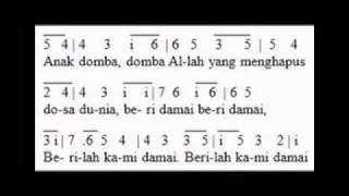 Lagu Anak Domba Allah Ordinarium Adven Pustardos