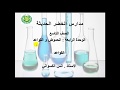 الأستاذ انس الكسواني الصف التاسع الكيمياء الوحدة الرابعة الحموض و القواعد درس القواعد الأستاذ انس الكسواني الصف التاسع الكيمياء الوحدة الرابعة الحموض و القواعد درس القواعد