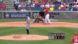 2010/09/26 Recap: ATL 2, WSH 4