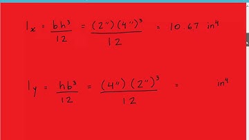 Buckling Load for Pinned Pinned Wood Column, Mechanics of Materials Column Buckling Example 3