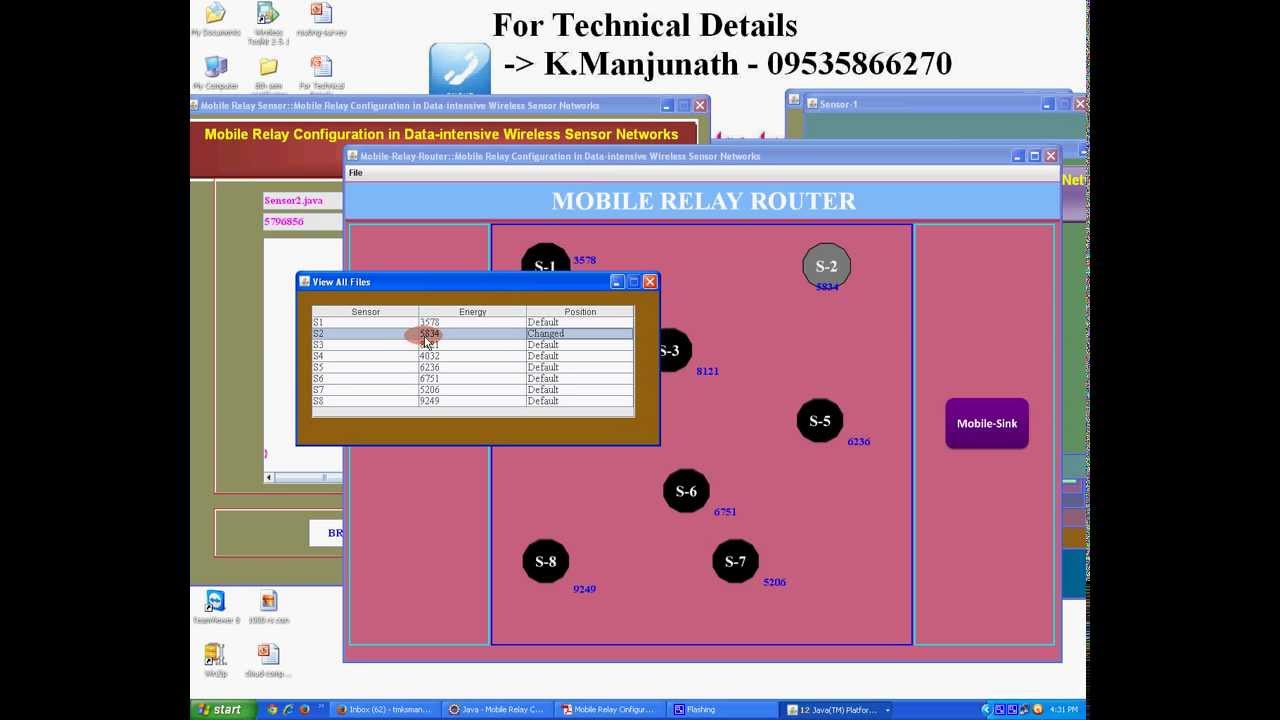 Mobile Relay Configuration in Data intensive Wireless Sensor Networks ...