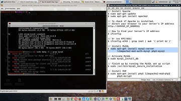 How To Install Linux, Apache, MySQL, PHP (LAMP) stack On Ubuntu 14