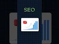 SEO vs ASO Explained in 30 Seconds 😱 | Website vs App Ranking Difference