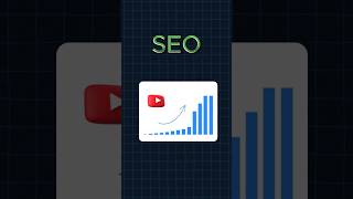 SEO vs ASO Explained in 30 Seconds 😱 | Website vs App Ranking Difference