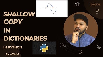 Shallow copy of dictionaries in python #Shallowcopy #python #dictionaries