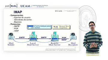 ¿Cuál es una caracteristica de IMAP?