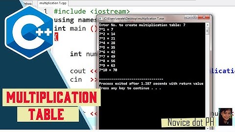 Multiplication Table in C++