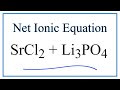 Chemical Reactions and Ionic Equations