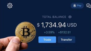 Bitcoin Mining Site without Investment | Make $12 Every 3 Days