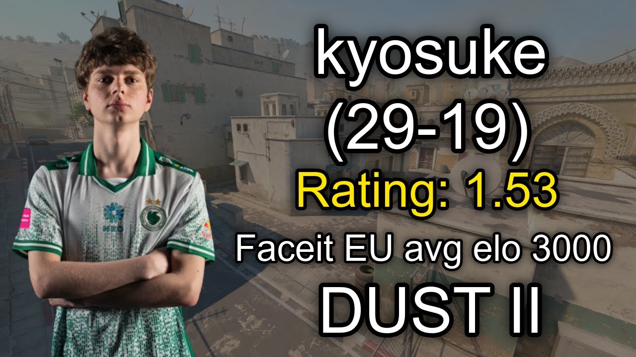 29 KILLS on Dust II 😮 kyosuke FACEIT POV - YouTube