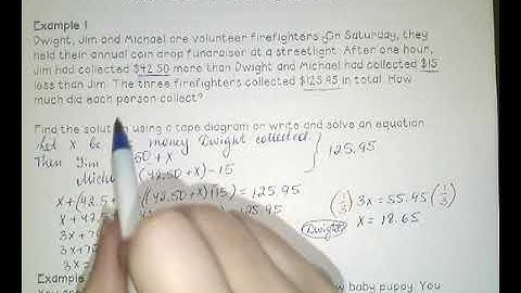 Grade 7 Module 3 Lessons 8 and 9: Solving Equations