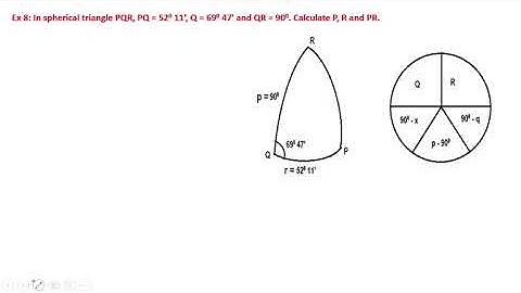 Quadrantal triangle Session 5