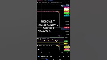 usdc stablecoin depeg circle collapse #youtubeshorts #ytshorts #breakingnews