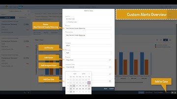 6 Creation and Update of Cases in SAP IBP