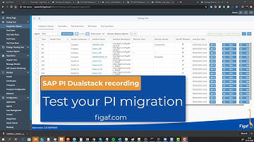 Record SAP PI Dual stack messages for running SAP PI Migration test