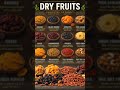 dry fruits names #YT short video #ECL institute