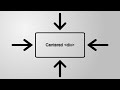 How To Center A div In HTML with CSS (5 ways).