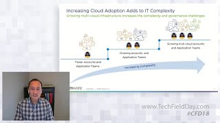 Govern Your Clouds at Scale with VMware Tanzu Guardrails