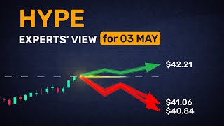 I did the research: 5 HYPE forecasts combined into one.