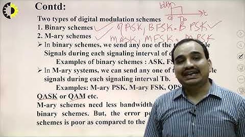 DIGITAL COMMUNICATION LECTURE 16 