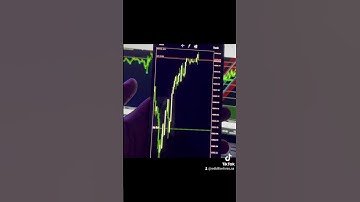 N5 chart hacker entries Always on point#redbillionforex