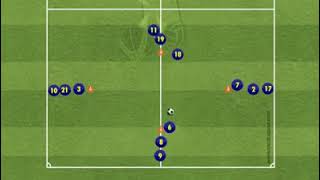 exercice de passe / réception au football screenshot 2