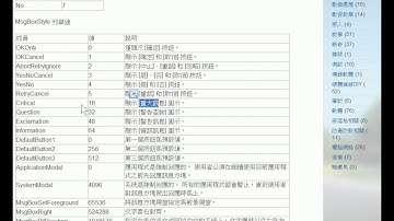 【Visual Basic VB教學】026 Msgbox訊息方塊