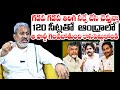 Analyst chalasani srinivas survey prediction on ap elections 2024  chandrababu vs cm jagan