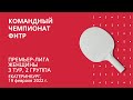 КЧ ФНТР 21/22. Женская Премьер-лига. 3 тур. 19.02.22 (Продолжение)