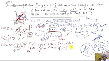 Work done by a position dependent force