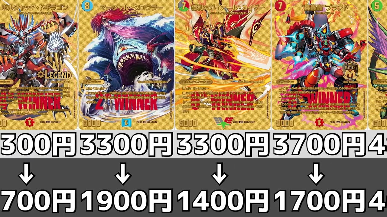 デュエマ】頂上決戦!!デュエキングMAX 2023 一か月後価格【DM23-EX2