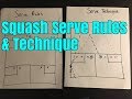 Squash Serve Rules & Strategy - How to Serve for Maximum Effect!