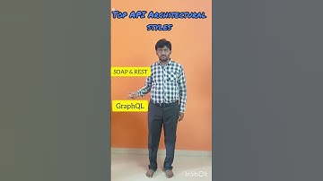 Exploring Top API Architectural Styles | Quick Guide!  #systemsoftware