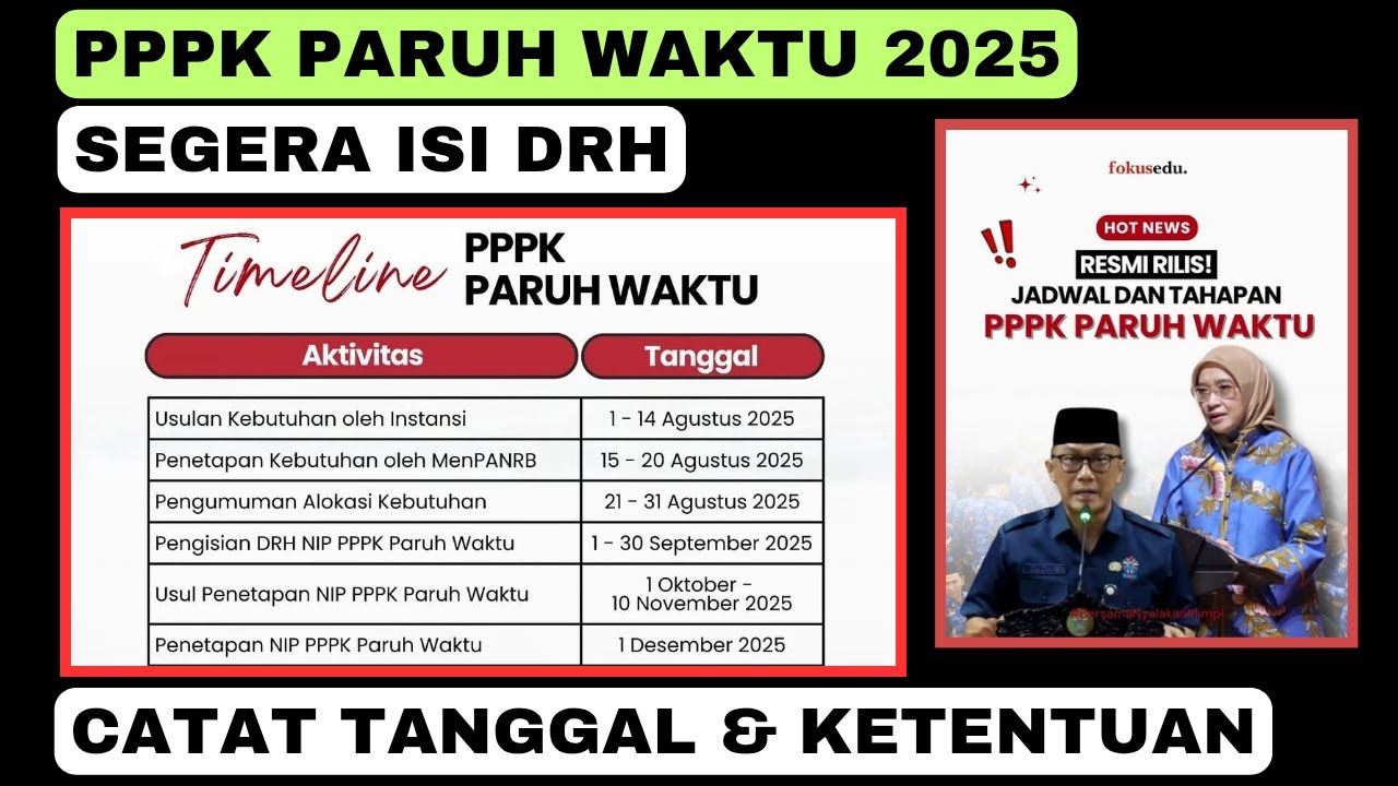 Jadwal Terbaru Pengisian DRH PPPK Paruh Waktu || Seluruh NON ASN Segera Kantongi NIP