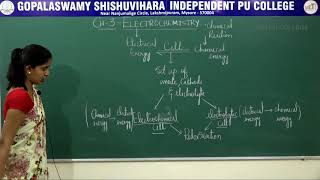 CHEMISTRY | ll PUC | CH 03 | ELECTROCHEMISTRY - INTRODUCTION | S01