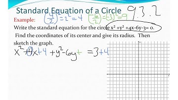 #7.1 - 9.3.2 - circles completing the square - Algebra 2
