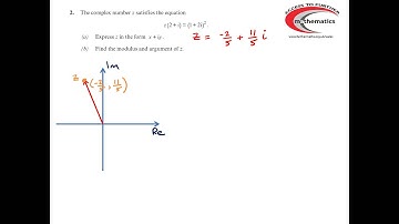 FP1.3  Complex number algebra