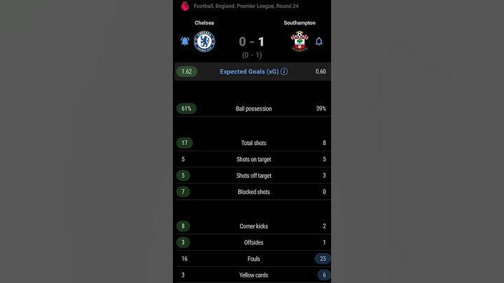 Chelsea vs Southampton | (0-1) | Round 24 | Premier League | England