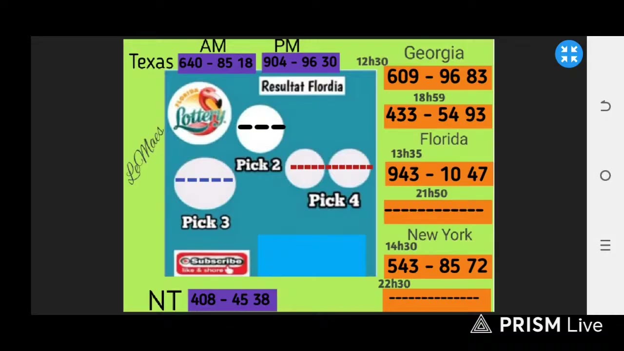 🔴Résultat Florida Soir 02 Mars 2026 ( En Direct ) #resultat #Florida  #soir #boulcho