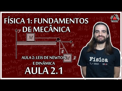 Física 1 - Forças - Aula 2.1
