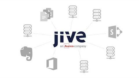 Jive Builds Corporate Memory